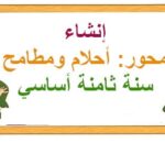 تحميل إنشاء كتابي حول محور احلام ومطامح pdf سنة ثامنة أساسي