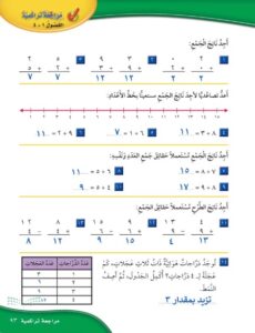 حل كتاب رياضيات ثاني ابتدائي الفصل الاول 1448 pdf